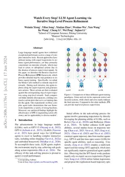 Watch Every Step! LLM Agent Learning via Iterative Step-Level Process
  Refinement