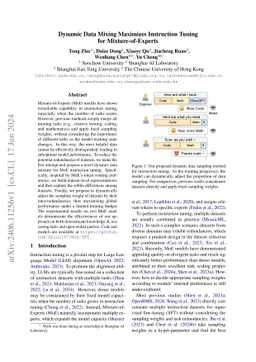 Dynamic Data Mixing Maximizes Instruction Tuning for Mixture-of-Experts