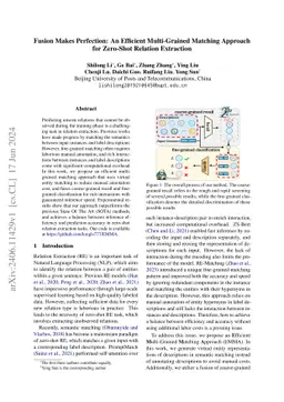 Fusion Makes Perfection: An Efficient Multi-Grained Matching Approach
  for Zero-Shot Relation Extraction