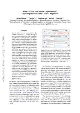 How Far Can In-Context Alignment Go? Exploring the State of In-Context
  Alignment