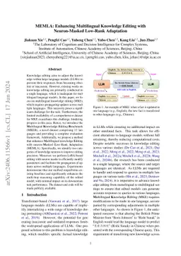 MEMLA: Enhancing Multilingual Knowledge Editing with Neuron-Masked
  Low-Rank Adaptation