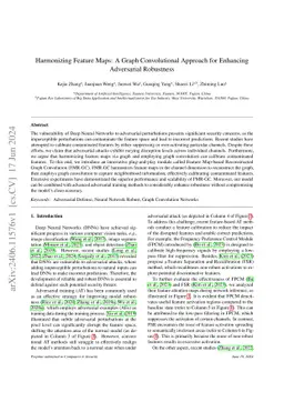 Harmonizing Feature Maps: A Graph Convolutional Approach for Enhancing
  Adversarial Robustness