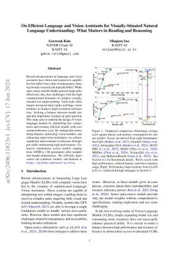 On Efficient Language and Vision Assistants for Visually-Situated
  Natural Language Understanding: What Matters in Reading and Reasoning