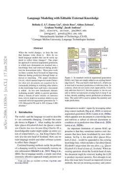 Language Modeling with Editable External Knowledge