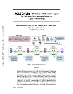 AgileCoder: Dynamic Collaborative Agents for Software Development based
  on Agile Methodology