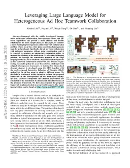 Leveraging Large Language Model for Heterogeneous Ad Hoc Teamwork
  Collaboration