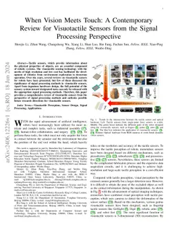 When Vision Meets Touch: A Contemporary Review for Visuotactile Sensors
  from the Signal Processing Perspective