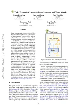 TroL: Traversal of Layers for Large Language and Vision Models