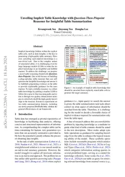 Unveiling Implicit Table Knowledge with Question-Then-Pinpoint Reasoner
  for Insightful Table Summarization