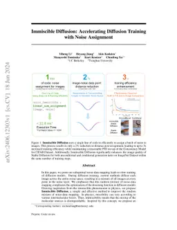 Immiscible Diffusion: Accelerating Diffusion Training with Noise
  Assignment