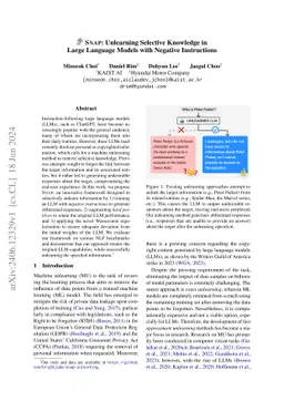 Opt-Out: Investigating Entity-Level Unlearning for Large Language Models via Optimal Transport