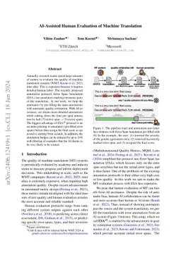 AI-Assisted Human Evaluation of Machine Translation