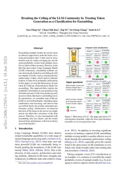 Breaking the Ceiling of the LLM Community by Treating Token Generation
  as a Classification for Ensembling