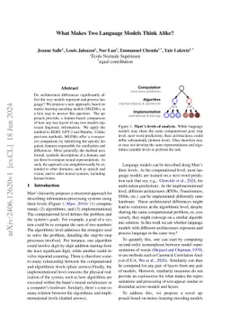 What Makes Two Language Models Think Alike?