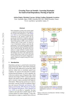 Growing Trees on Sounds: Assessing Strategies for End-to-End Dependency
  Parsing of Speech