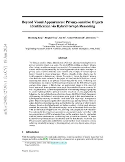Beyond Visual Appearances: Privacy-sensitive Objects Identification via Hybrid Graph Reasoning