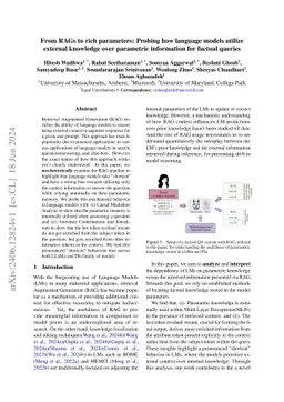 From RAGs to rich parameters: Probing how language models utilize
  external knowledge over parametric information for factual queries