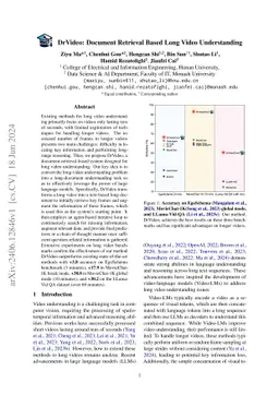 DrVideo: Document Retrieval Based Long Video Understanding