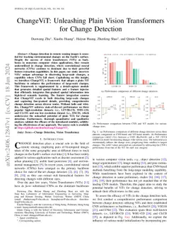 ChangeViT: Unleashing Plain Vision Transformers for Change Detection