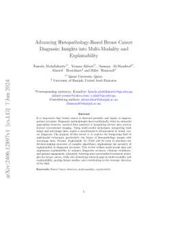 Advancing Histopathology-Based Breast Cancer Diagnosis: Insights into
  Multi-Modality and Explainability