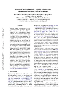 MolecularGPT: Open Large Language Model (LLM) for Few-Shot Molecular
  Property Prediction
