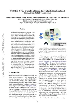 MC-MKE: A Fine-Grained Multimodal Knowledge Editing Benchmark
  Emphasizing Modality Consistency
