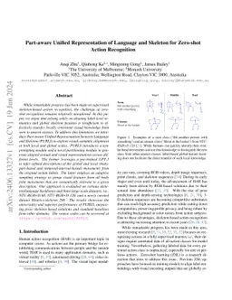 Part-aware Unified Representation of Language and Skeleton for Zero-shot
  Action Recognition