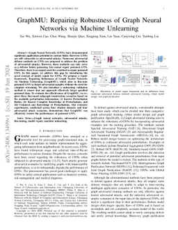 GraphMU: Repairing Robustness of Graph Neural Networks via Machine
  Unlearning
