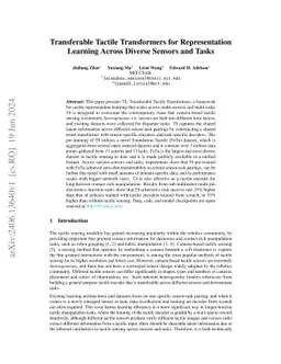 Transferable Tactile Transformers for Representation Learning Across
  Diverse Sensors and Tasks