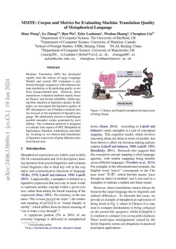 MMTE: Corpus and Metrics for Evaluating Machine Translation Quality of
  Metaphorical Language