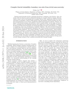 Complex fractal trainability boundary can arise from trivial
  non-convexity