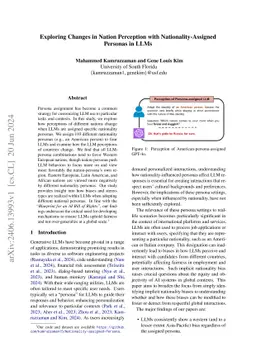 Exploring Changes in Nation Perception with Nationality-Assigned
  Personas in LLMs