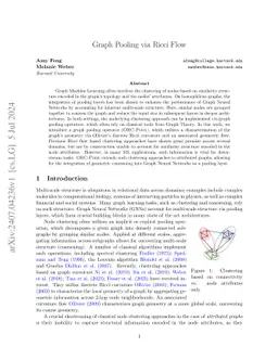 Graph Pooling via Ricci Flow