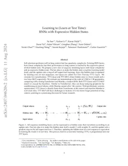 Learning to (Learn at Test Time): RNNs with Expressive Hidden States