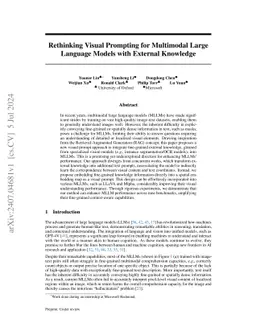 Rethinking Visual Prompting for Multimodal Large Language Models with
  External Knowledge