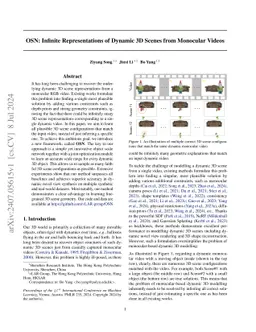 OSN: Infinite Representations of Dynamic 3D Scenes from Monocular Videos