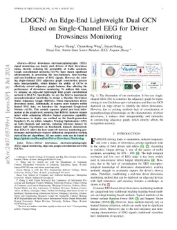 LDGCN: An Edge-End Lightweight Dual GCN Based on Single-Channel EEG for
  Driver Drowsiness Monitoring