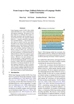 From Loops to Oops: Fallback Behaviors of Language Models Under Uncertainty
