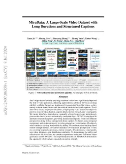 MiraData: A Large-Scale Video Dataset with Long Durations and Structured
  Captions