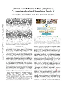 Enhanced Model Robustness to Input Corruptions by Per-corruption
  Adaptation of Normalization Statistics