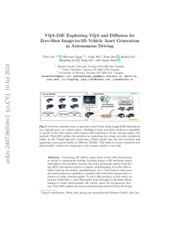 VQA-Diff: Exploiting VQA and Diffusion for Zero-Shot Image-to-3D Vehicle
  Asset Generation in Autonomous Driving
