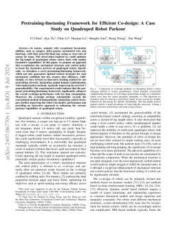 Pretraining-finetuning Framework for Efficient Co-design: A Case Study
  on Quadruped Robot Parkour