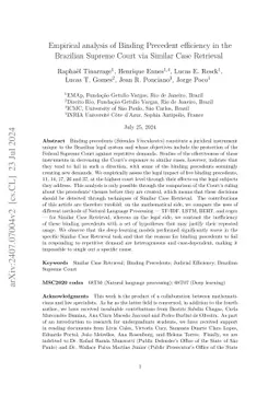 Empirical analysis of binding precedent efficiency in Brazilian Supreme Court via case classification