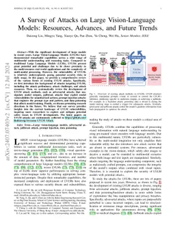 A Survey of Attacks on Large Vision-Language Models: Resources,
  Advances, and Future Trends
