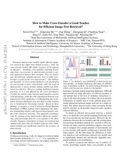 How to Make Cross Encoder a Good Teacher for Efficient Image-Text
  Retrieval?