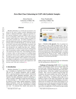 Zero-Shot Class Unlearning in CLIP with Synthetic Samples