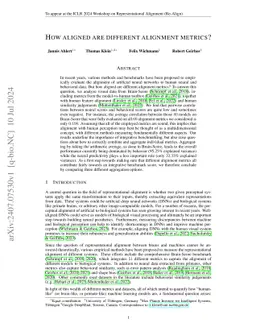 How Aligned are Different Alignment Metrics?