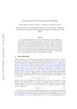 Granulometric Smoothing on Manifolds
