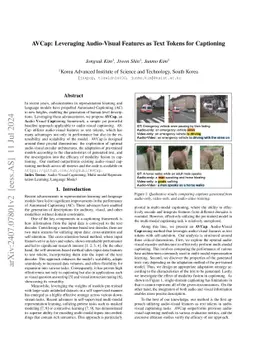 AVCap: Leveraging Audio-Visual Features as Text Tokens for Captioning