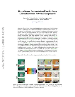 Green Screen Augmentation Enables Scene Generalisation in Robotic
  Manipulation